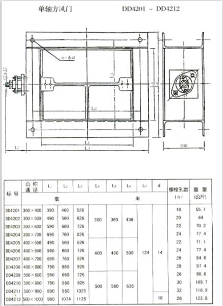 <strong>矩形風(fēng)門（方風(fēng)門）參數(shù)一</strong>